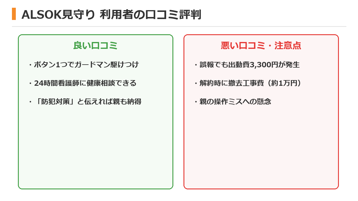 ALSOK高齢者見守りサービスの口コミ評判
