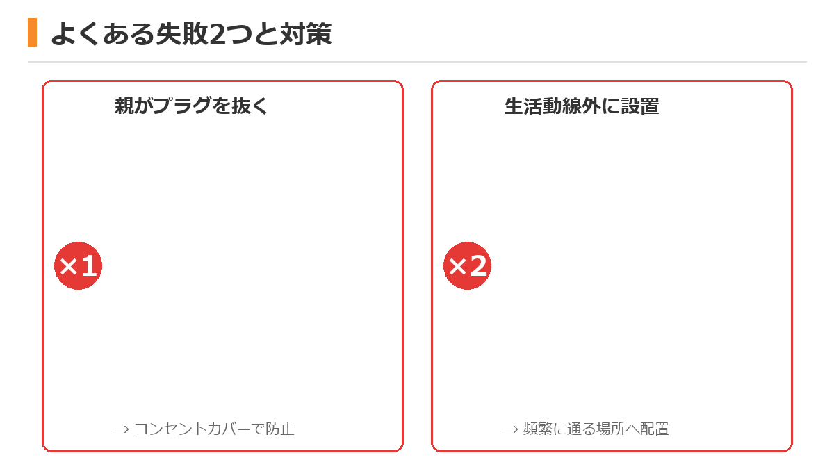 auかんたん見守りプラグのデメリットと対策