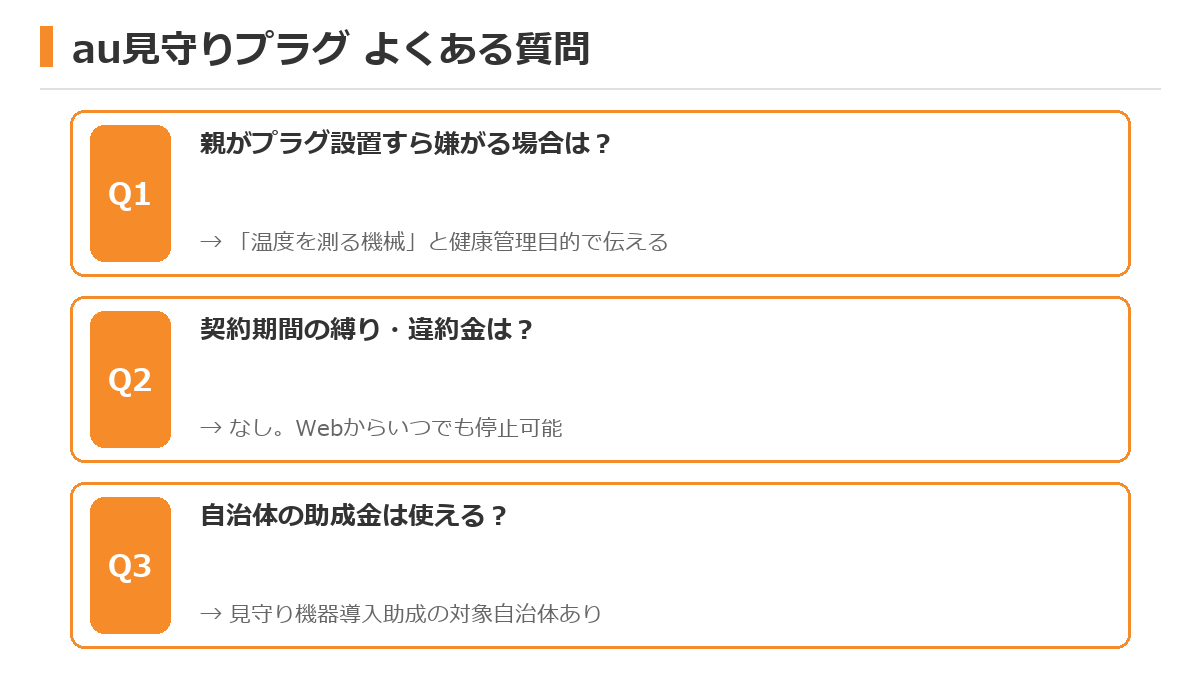 auかんたん見守りプラグに関するよくある質問