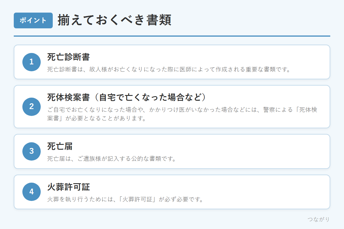 揃えておくべき書類 のまとめ