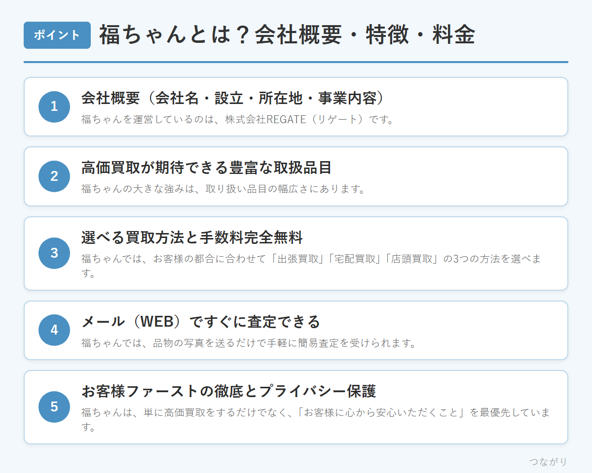 福ちゃんとは?会社概要・特徴・料金 のまとめ